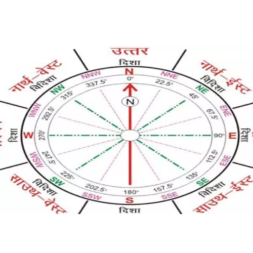 Vaastu Course  in Delhi